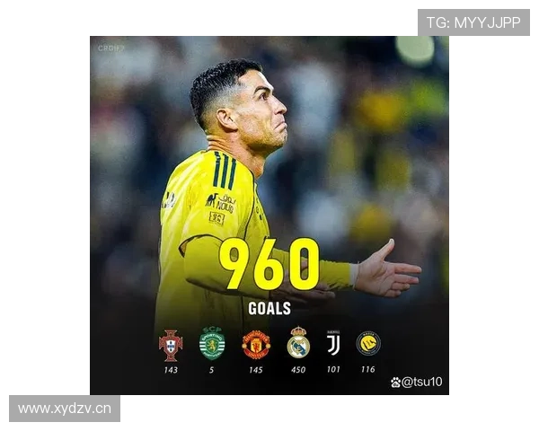 利雅得胜利当前赛季的统治力问题,正在影响沙特联竞争格局变化 利雅得胜利当前赛季的统治力问题,正在影响沙特联竞争格局变化