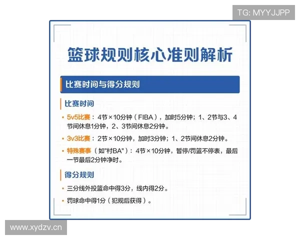 篮球比赛中“拉人犯规”的定义与判罚标准解析 篮球比赛中“拉人犯规”的定义与判罚标准解析