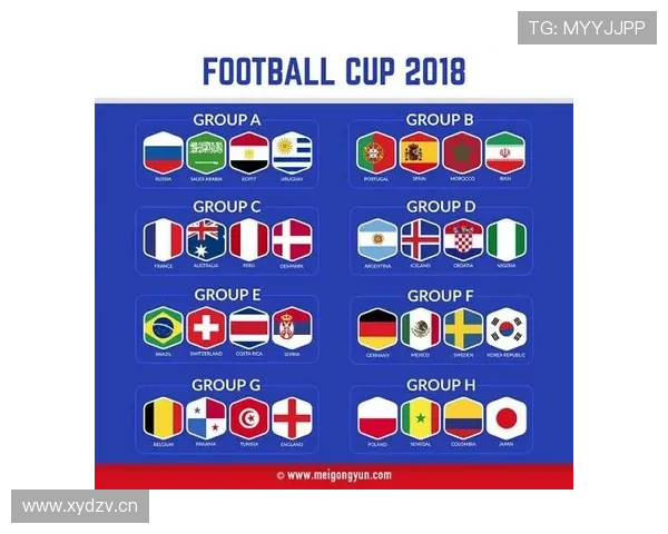 2026世界杯32强晋级名单回顾：加拿大、巴西、巴拉圭、摩洛哥在列